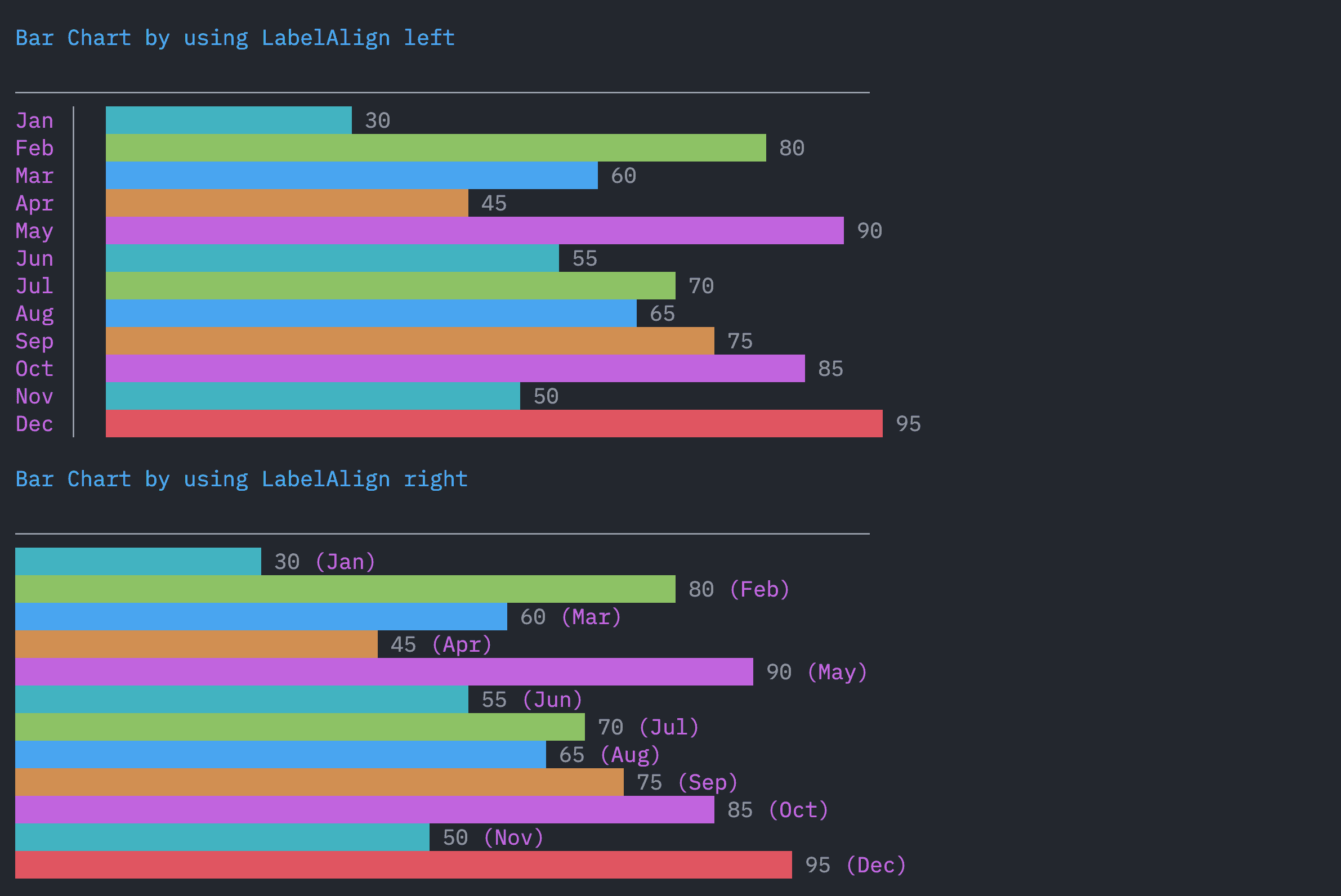 heco-log colorful output example
