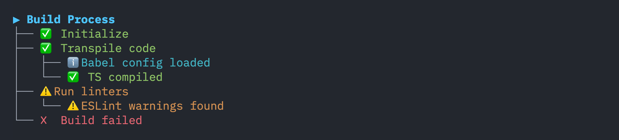 heco-log colorful output example