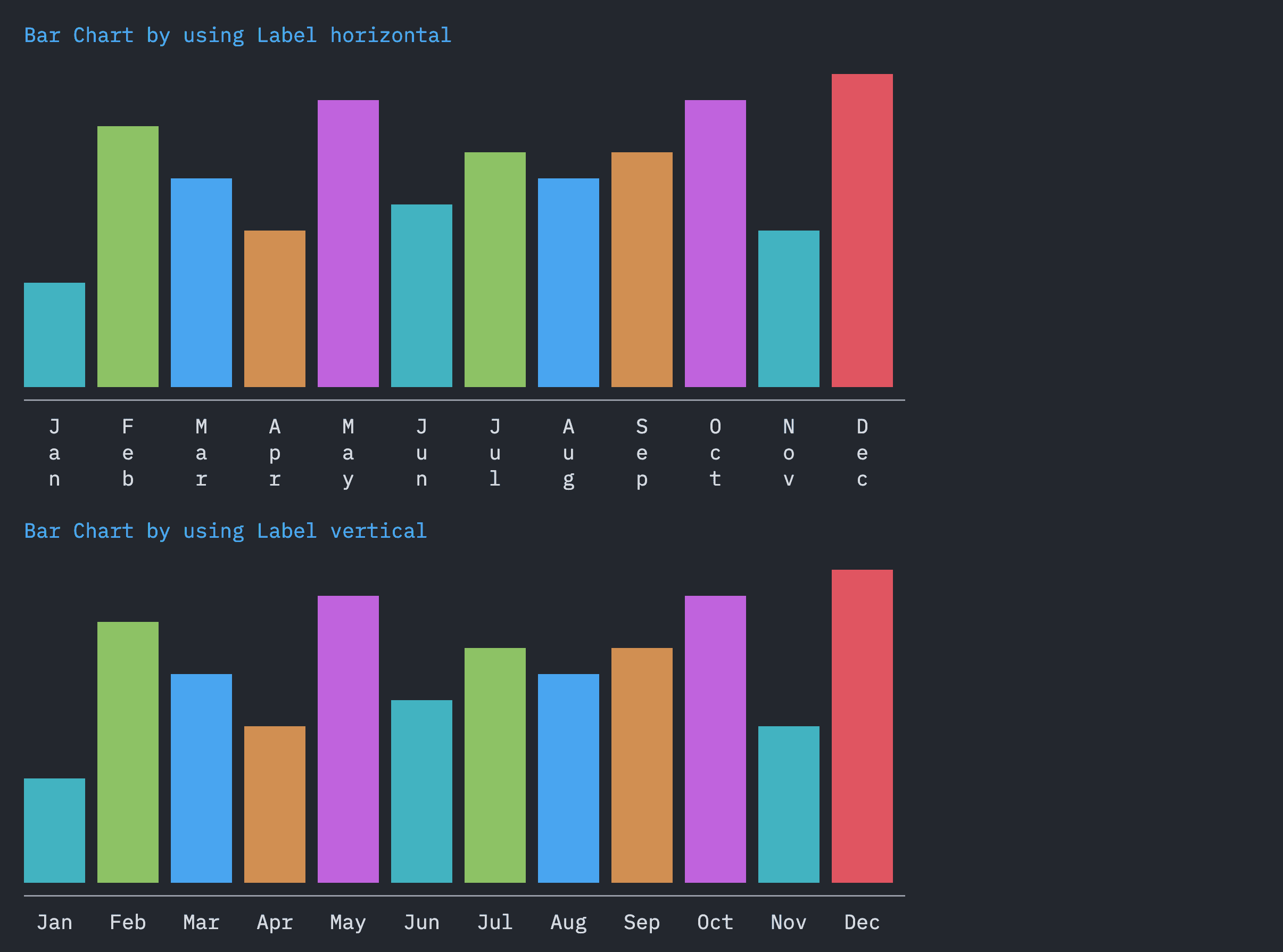 heco-log colorful output example